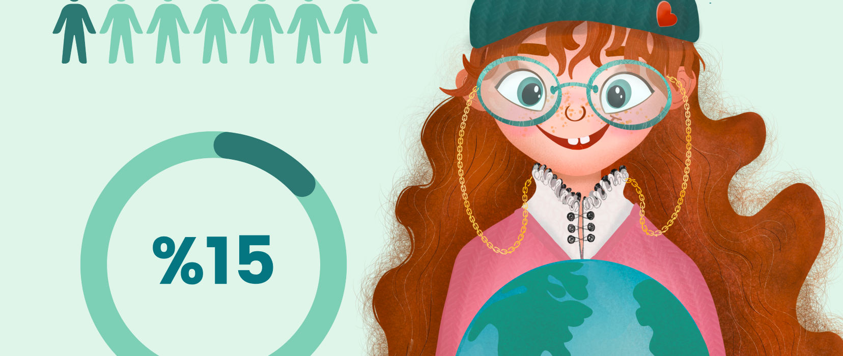 Global Veriler - Göz Hastalıkları 2