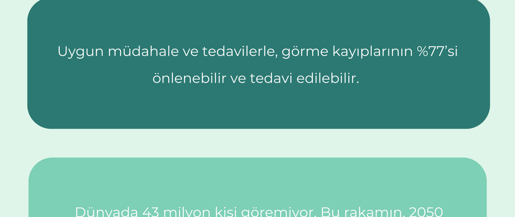 Global Veriler - Göz Hastalıkları 4