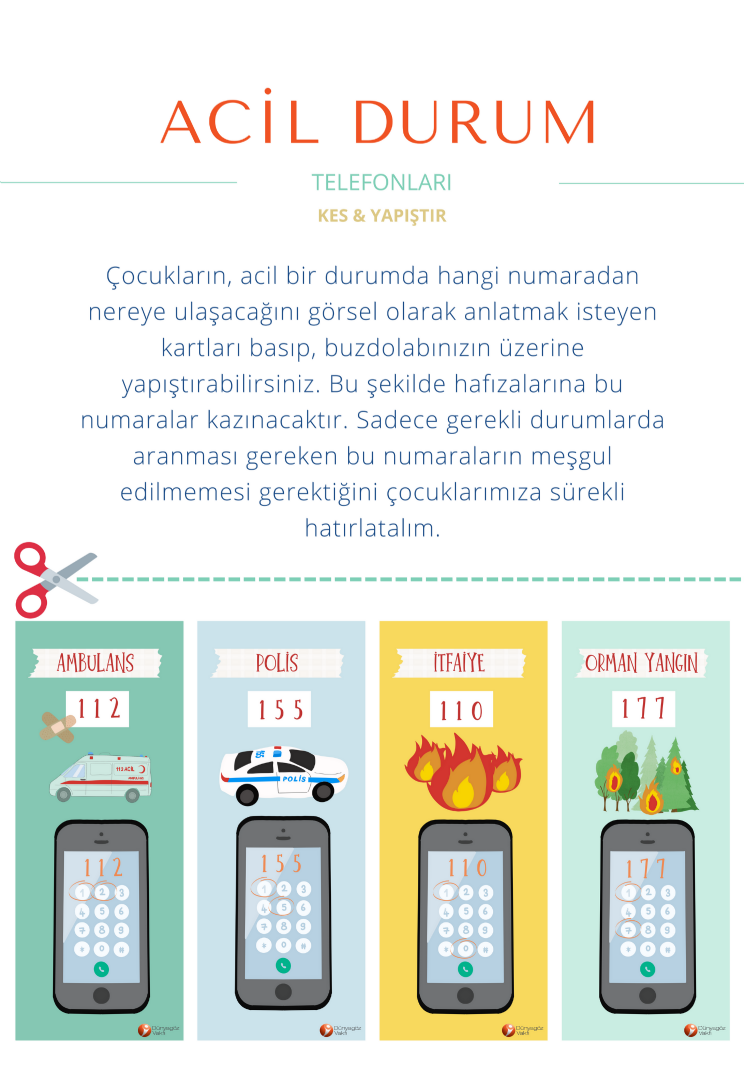 Acil Durum Telefon Numaraları