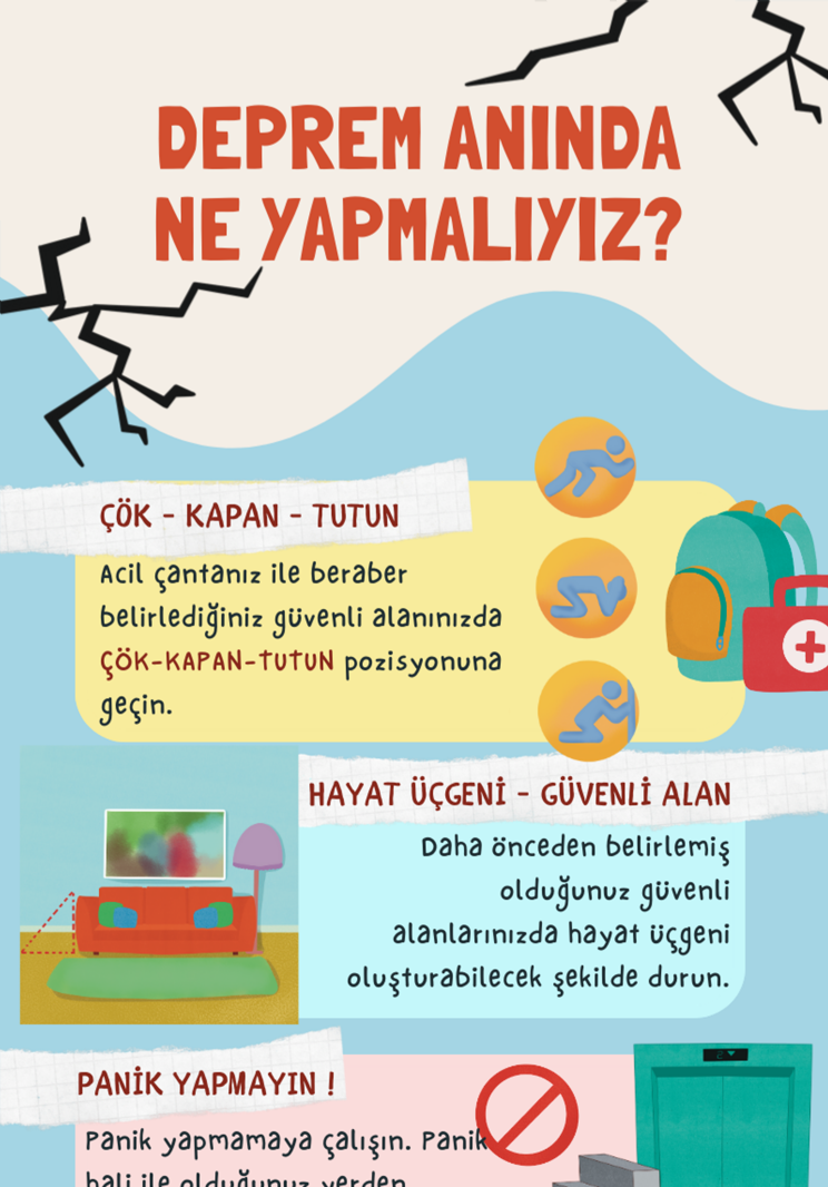 Deprem Anında Ne Yapmalıyız ?